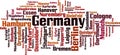 Cities in Germany word cloud