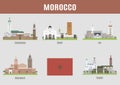 Cities of Morocco