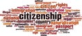 Citizenship word cloud Royalty Free Stock Photo