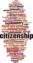 Citizenship word cloud