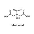 Citric acid chemical formula