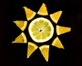 Citrus composition