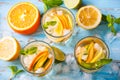 Citrus water with mint