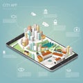 City app