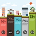 City bannner retro illustration infographics