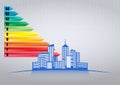 City energy efficiency