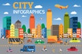 City infographics elements. Graphics detail of transportation