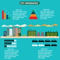 City infographics - flat design layout with icons, charts and de