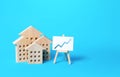 City real estate and easel graph arrow up. Market heating growth, attracting investments. Rising prices and construction costs. Royalty Free Stock Photo