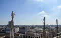 City Skyline from the roof of famous Cathedral (Duomo di Milano). Milan Italy Royalty Free Stock Photo