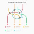 City Subway transportation scheme. Underground connection top view Royalty Free Stock Photo