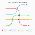 City Subway transportation scheme. Underground connection top view Royalty Free Stock Photo