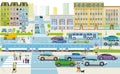 City with tram, road traffic and people illustration Royalty Free Stock Photo