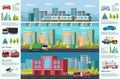 City transport infographic horizontal banners with municipal public vehicles cityscape and diagrams