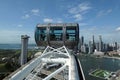 City view from Singapore flyer