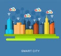 City wide communication. Smart city. Cloud computing