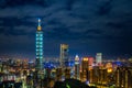 Cityscape Night Skyline. Taken from the Xiangshan Mounten in Xiangsan park which is a beautiful viewpoint of Taipei city. Taipei, Royalty Free Stock Photo