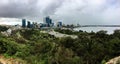 Cityscape panorama of the Perth city on Western Australia