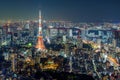 Cityscape of Tokyo skyline, panorama aerial skyscrapers view of office building and downtown in Tokyo in the evening.