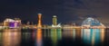 Cityscape view of Skyline and Port of Kobe Tower Kansai Japan, Japan city skyline