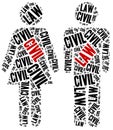 Civil law. Concept related to different areas of law.