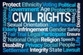 Civil Rights Word Cloud