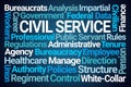 Civil Service Word Cloud Royalty Free Stock Photo