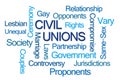 Civil Unions Word Cloud