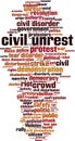 Civil unrest word cloud Royalty Free Stock Photo