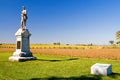 Civil War Monument Royalty Free Stock Photo