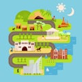 Civilization infographics in flat style Royalty Free Stock Photo