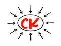 CK Creatine Kinase - enzyme expressed by various tissues and cell types, acronym text concept with arrows