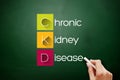CKD - Chronic Kidney Disease, acronym concept