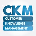 CKM - Customer Knowledge Management acronym Royalty Free Stock Photo