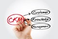 CKM - Customer Knowledge Management Royalty Free Stock Photo
