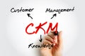 CKM Customer Knowledge Management - emerges as a crucial element for customer-oriented value creation, acronym text concept