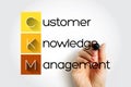 CKM Customer Knowledge Management - emerges as a crucial element for customer-oriented value creation, acronym text concept