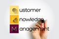 CKM Customer Knowledge Management - emerges as a crucial element for customer-oriented value creation, acronym text with marker