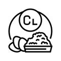 cl vitamin line icon vector illustration