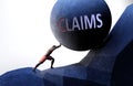 Claims as a problem that makes life harder - symbolized by a person pushing weight with word Claims to show that Claims can be a