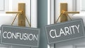 Clarity or confusion as a choice in life - pictured as words confusion, clarity on doors to show that confusion and clarity are