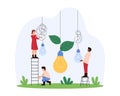 Clarity and simplification of in solving problem process. of tiny people with lamp