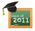 Class of 2011 school education concept Royalty Free Stock Photo