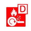 class D fire for fire safety and fire Safety icons with Fire Classes Fire Hazard