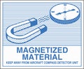 Class 9 Hazardous HAZMAT Material Label IATA Transportation Handling Labels Magnetized Material