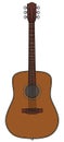 The classic accoustic guitar