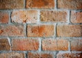 Classic Beautiful Textured Brick Wall