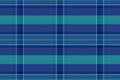 Classic blue and green plaid pattern. Versatile for backgrounds, textiles, digital designs, and print projects. Evokes tradition Royalty Free Stock Photo