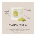 Classic Caipiroska Cocktail recipe. Beverage garnished with lime. Modern trendy print. Summer aperitif with ingredients