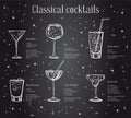 Classic cocktails recipe text description with ingredients. Vector sketch outline hand drawn illustration